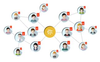 金佳金融 開創(chuàng)金融化粉絲經(jīng)濟(jì)理念，引領(lǐng)互聯(lián)網(wǎng)金融信息服務(wù)新紀(jì)元